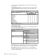 Preview for 68 page of IBM Multiprise 3000 Reference Manual