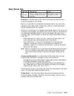 Preview for 101 page of IBM Multiprise 3000 Reference Manual