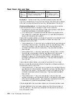 Preview for 102 page of IBM Multiprise 3000 Reference Manual