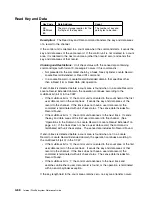 Preview for 104 page of IBM Multiprise 3000 Reference Manual