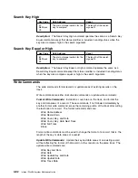 Preview for 120 page of IBM Multiprise 3000 Reference Manual