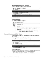 Preview for 196 page of IBM Multiprise 3000 Reference Manual