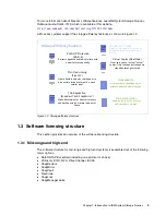 Preview for 29 page of IBM N Series Hardware Manual