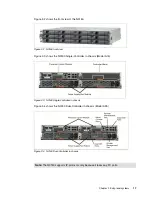 Preview for 37 page of IBM N Series Hardware Manual