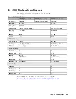 Preview for 63 page of IBM N Series Hardware Manual