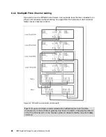 Preview for 88 page of IBM N Series Hardware Manual