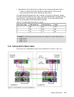 Preview for 129 page of IBM N Series Hardware Manual