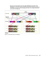 Preview for 149 page of IBM N Series Hardware Manual