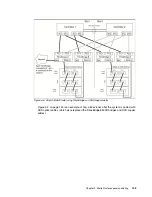 Preview for 163 page of IBM N Series Hardware Manual