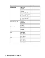 Preview for 228 page of IBM N Series Hardware Manual