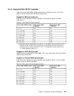 Preview for 303 page of IBM N Series Hardware Manual