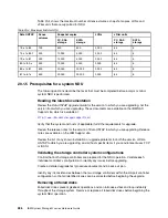 Preview for 306 page of IBM N Series Hardware Manual