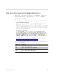 Preview for 5 page of IBM N Series Setup And Configuration Manual