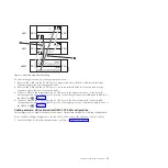 Предварительный просмотр 19 страницы IBM N3400 Installation And Setup Instructions