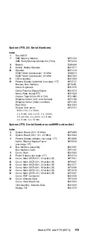 Preview for 185 page of IBM N51 Series Hardware Maintenance Manual