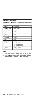 Preview for 232 page of IBM N51 Series Hardware Maintenance Manual