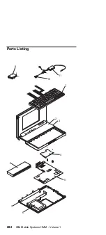 Preview for 294 page of IBM N51 Series Hardware Maintenance Manual