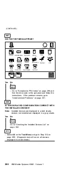 Preview for 300 page of IBM N51 Series Hardware Maintenance Manual