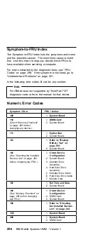 Preview for 308 page of IBM N51 Series Hardware Maintenance Manual