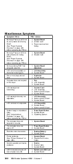 Предварительный просмотр 312 страницы IBM N51 Series Hardware Maintenance Manual