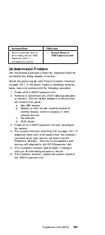 Preview for 345 page of IBM N51 Series Hardware Maintenance Manual