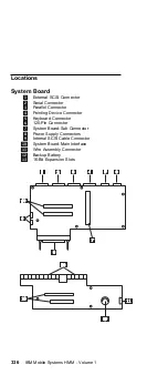 Preview for 348 page of IBM N51 Series Hardware Maintenance Manual