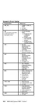 Предварительный просмотр 364 страницы IBM N51 Series Hardware Maintenance Manual