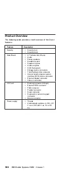 Preview for 378 page of IBM N51 Series Hardware Maintenance Manual