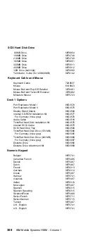 Preview for 400 page of IBM N51 Series Hardware Maintenance Manual