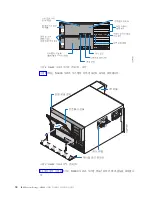 Preview for 62 page of IBM N6000 Series Manual