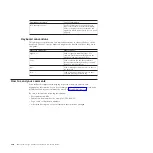 Preview for 26 page of IBM N7700 Hardware And Service Manual