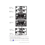 Preview for 39 page of IBM N7800 Hardware And Service Manual