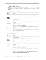 Preview for 119 page of IBM NETCOOL 4.3-X User Manual