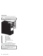 Preview for 100 page of IBM Netfinity 1000-8477 21Y Hardware Maintenance Manual