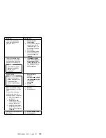 Preview for 203 page of IBM Netfinity 1000-8477 21Y Hardware Maintenance Manual