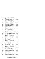 Preview for 211 page of IBM Netfinity 1000-8477 21Y Hardware Maintenance Manual