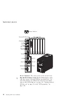 Предварительный просмотр 46 страницы IBM Netfinity 3000 User Handbook Manual