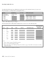 Preview for 218 page of IBM Netfinity 3500 User Handbook Manual