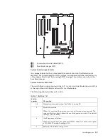 Preview for 51 page of IBM Netfinity 4500R Hardware Maintenance Manual