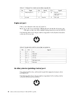 Preview for 72 page of IBM Netfinity 4500R Hardware Maintenance Manual