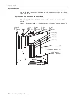 Предварительный просмотр 72 страницы IBM Netfinity 4500R User Reference Manual