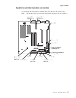 Предварительный просмотр 73 страницы IBM Netfinity 4500R User Reference Manual