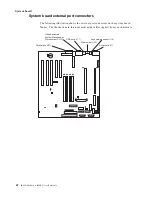 Предварительный просмотр 74 страницы IBM Netfinity 4500R User Reference Manual