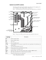 Предварительный просмотр 77 страницы IBM Netfinity 4500R User Reference Manual