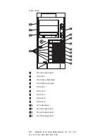 Preview for 82 page of IBM Netfinity 5100 8658 21Y Manual