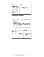 Preview for 180 page of IBM Netfinity 5100 8658 21Y Manual