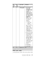 Preview for 181 page of IBM Netfinity 5100 8658 21Y Manual