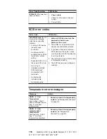 Preview for 188 page of IBM Netfinity 5100 8658 21Y Manual