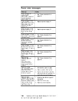 Preview for 190 page of IBM Netfinity 5100 8658 21Y Manual