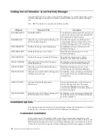 Preview for 70 page of IBM Netfinity 6000R User Reference Manual